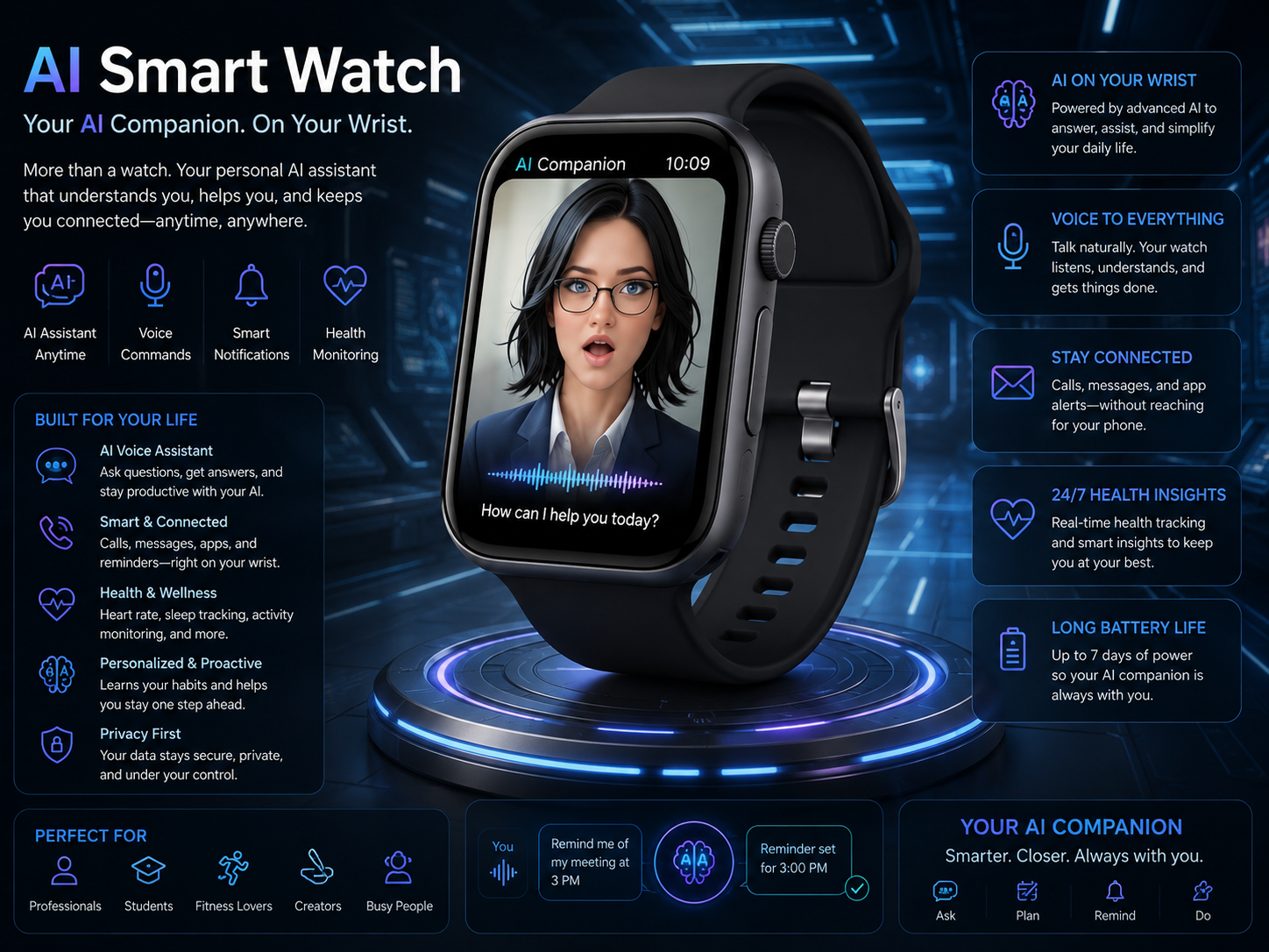 ProjectOSAI AI Companion Watch
