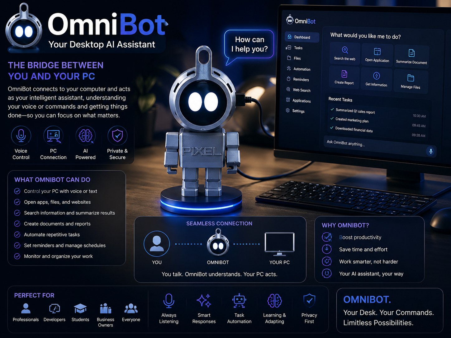 OmniBot mini desktop AI assistant