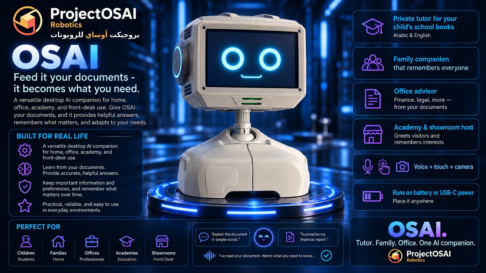 OSAI desktop AI robot on Raspberry Pi CM4 with 5 inch screen
