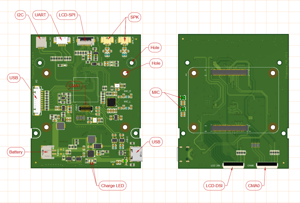 PCB Board for Raspberry Pi CM4/CM5 – AI Ready Hardware by Project OSAI